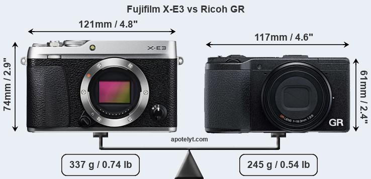 Size Fujifilm X-E3 vs Ricoh GR