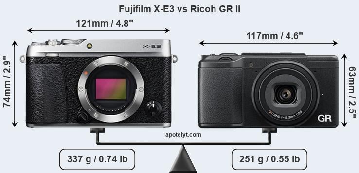 Size Fujifilm X-E3 vs Ricoh GR II