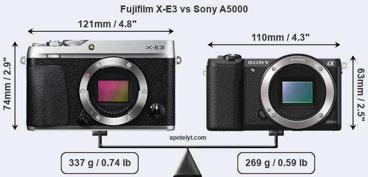 Size Fujifilm X-E3 vs Sony A5000