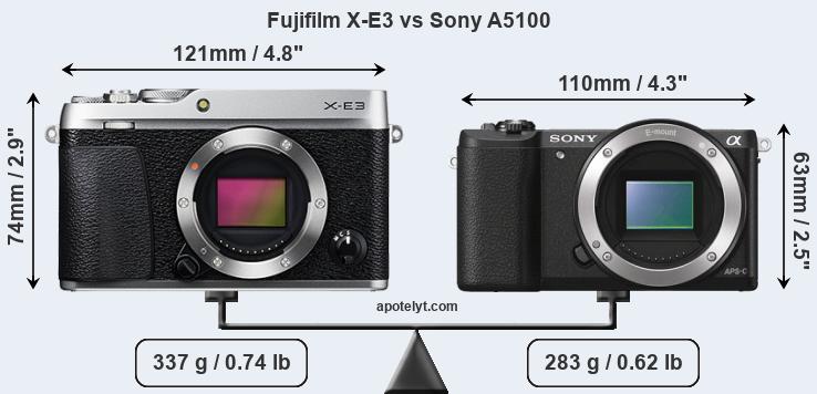 Size Fujifilm X-E3 vs Sony A5100