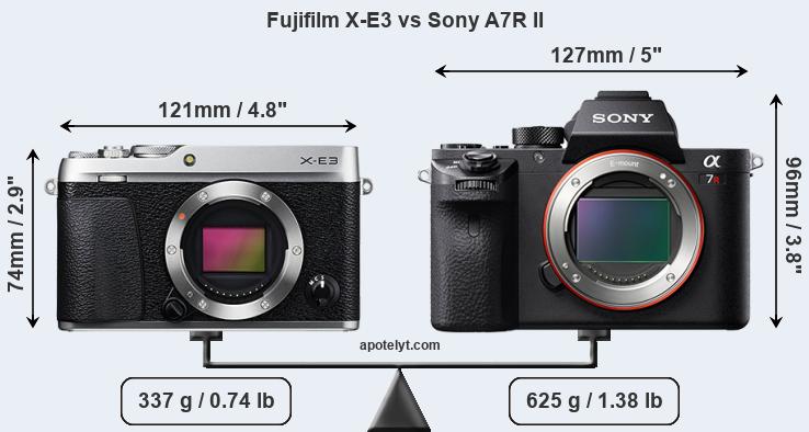Size Fujifilm X-E3 vs Sony A7R II
