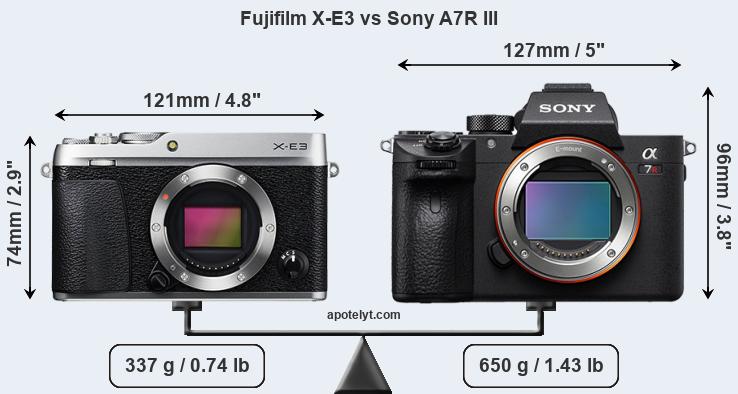 Size Fujifilm X-E3 vs Sony A7R III