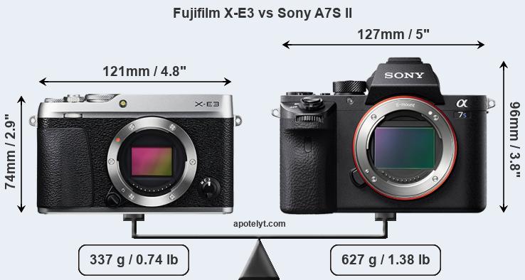 Size Fujifilm X-E3 vs Sony A7S II