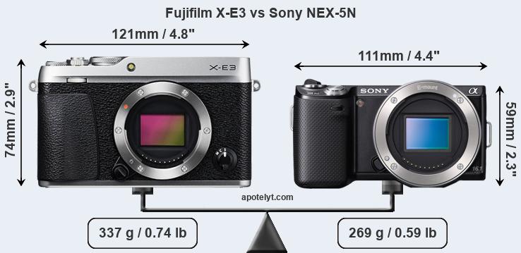 Size Fujifilm X-E3 vs Sony NEX-5N