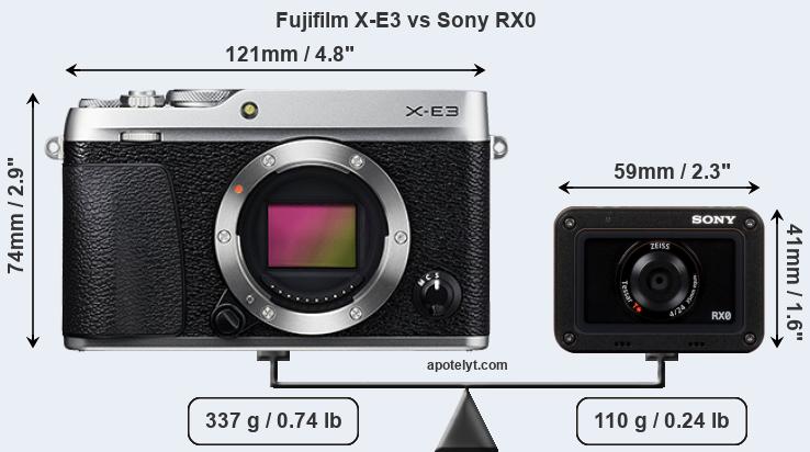 Size Fujifilm X-E3 vs Sony RX0