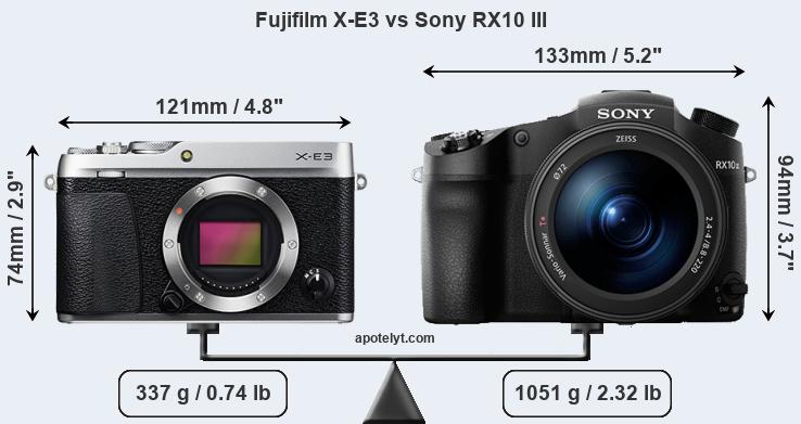 Size Fujifilm X-E3 vs Sony RX10 III