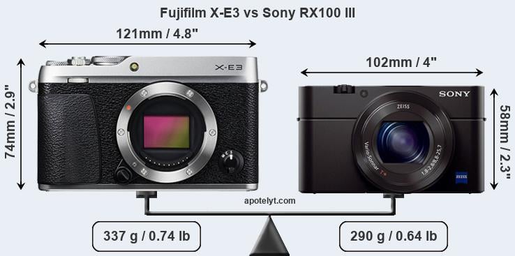 Size Fujifilm X-E3 vs Sony RX100 III