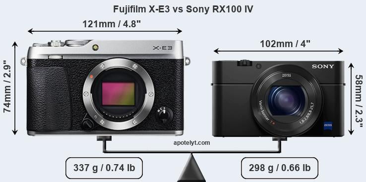 Size Fujifilm X-E3 vs Sony RX100 IV