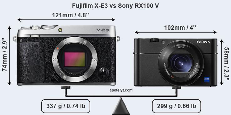 Size Fujifilm X-E3 vs Sony RX100 V