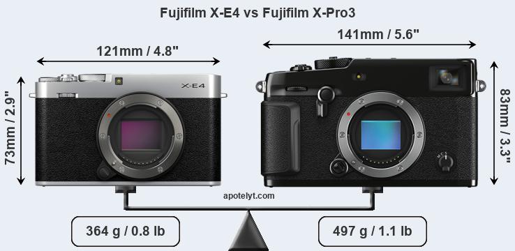 Size Fujifilm X-E4 vs Fujifilm X-Pro3