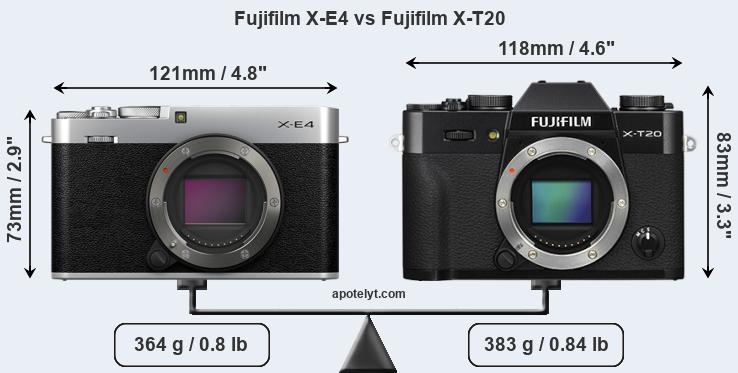Size Fujifilm X-E4 vs Fujifilm X-T20