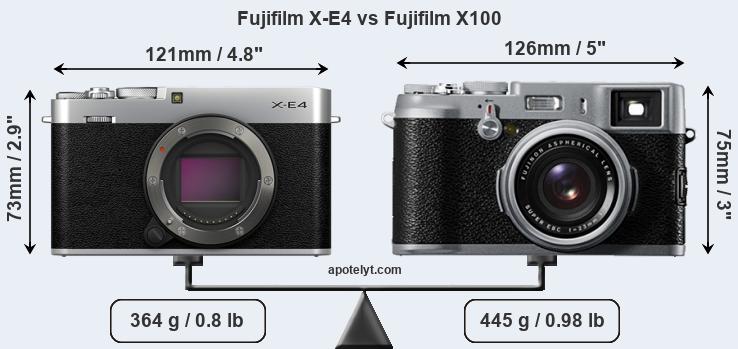 Size Fujifilm X-E4 vs Fujifilm X100