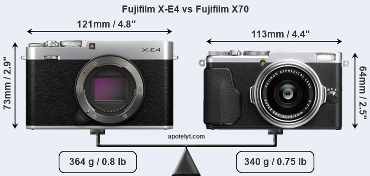 Size Fujifilm X-E4 vs Fujifilm X70