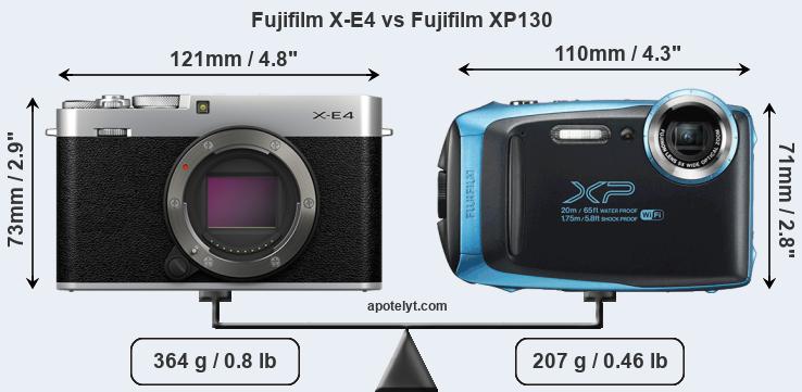 Size Fujifilm X-E4 vs Fujifilm XP130