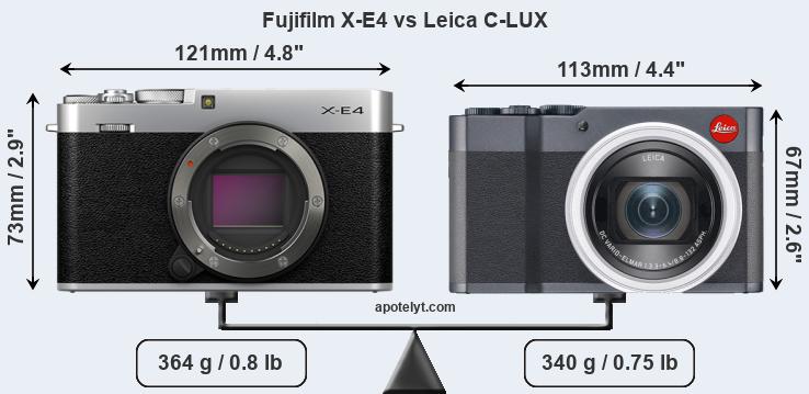 Size Fujifilm X-E4 vs Leica C-LUX