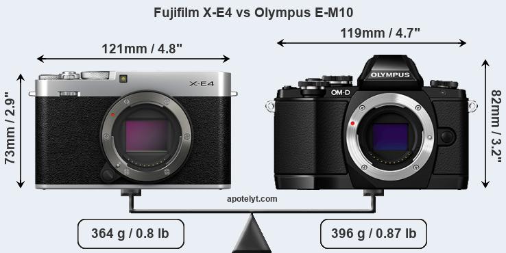 Size Fujifilm X-E4 vs Olympus E-M10
