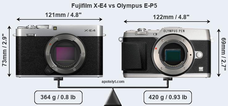 Size Fujifilm X-E4 vs Olympus E-P5