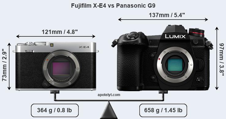 Size Fujifilm X-E4 vs Panasonic G9