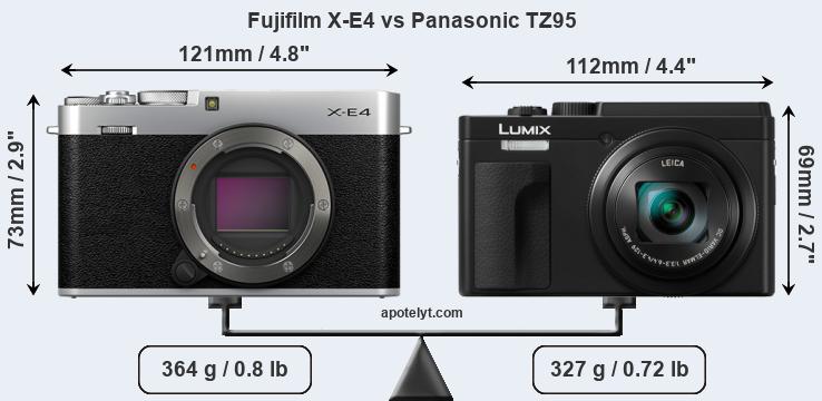 Size Fujifilm X-E4 vs Panasonic TZ95