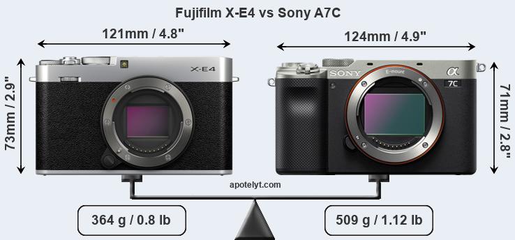 Size Fujifilm X-E4 vs Sony A7C