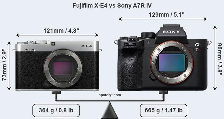 Size Fujifilm X-E4 vs Sony A7R IV