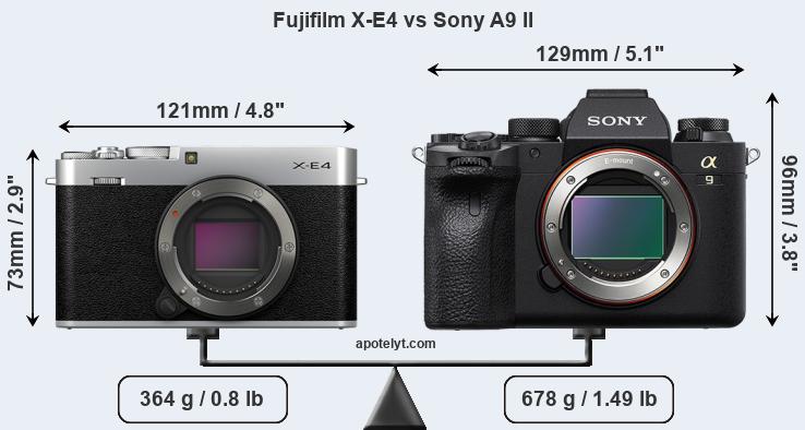 Size Fujifilm X-E4 vs Sony A9 II