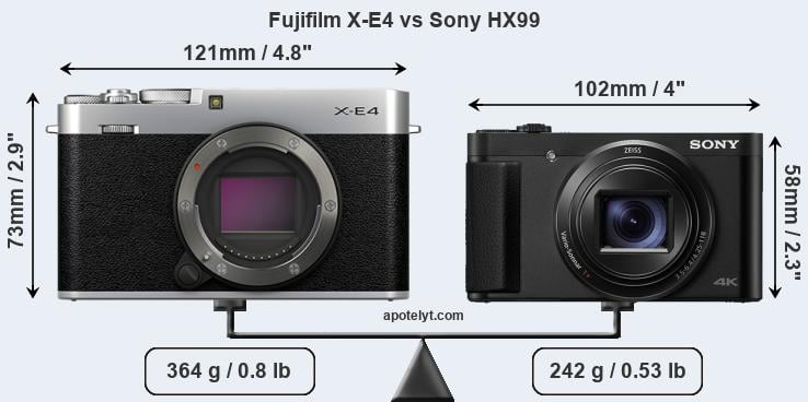 Size Fujifilm X-E4 vs Sony HX99