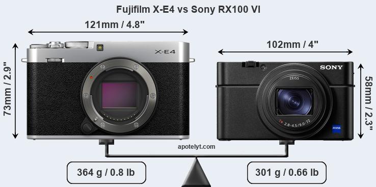 Size Fujifilm X-E4 vs Sony RX100 VI