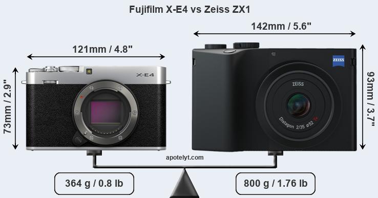 Size Fujifilm X-E4 vs Zeiss ZX1