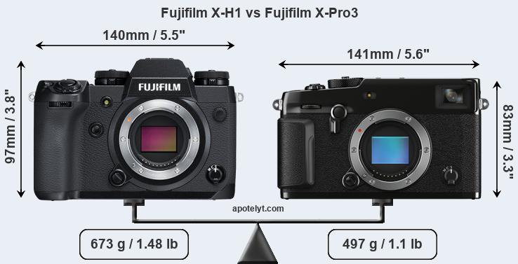 Size Fujifilm X-H1 vs Fujifilm X-Pro3