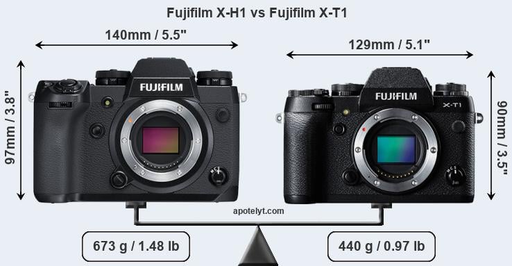 Size Fujifilm X-H1 vs Fujifilm X-T1