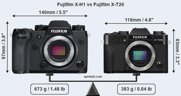 Size Fujifilm X-H1 vs Fujifilm X-T20