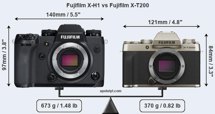 Size Fujifilm X-H1 vs Fujifilm X-T200