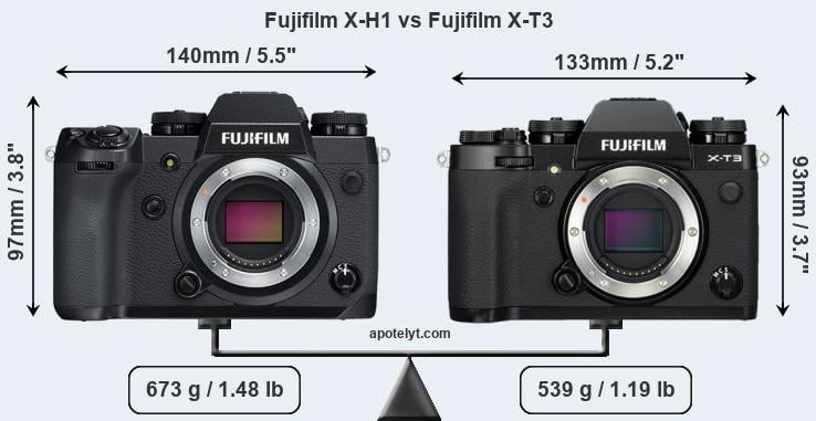 Fujifilm X H1 Vs Fujifilm X T3 Comparison Review