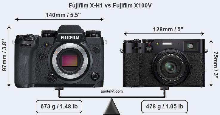 Size Fujifilm X-H1 vs Fujifilm X100V