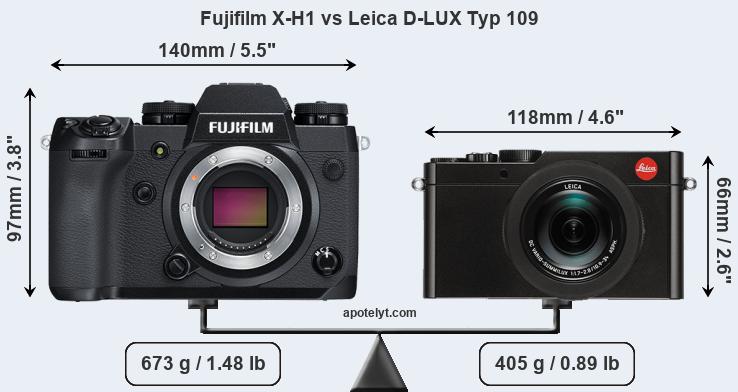 Size Fujifilm X-H1 vs Leica D-LUX Typ 109