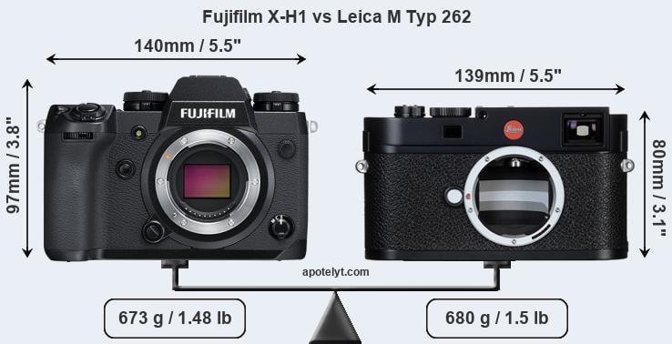Size Fujifilm X-H1 vs Leica M Typ 262