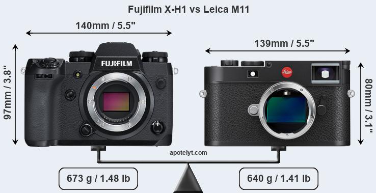 Size Fujifilm X-H1 vs Leica M11