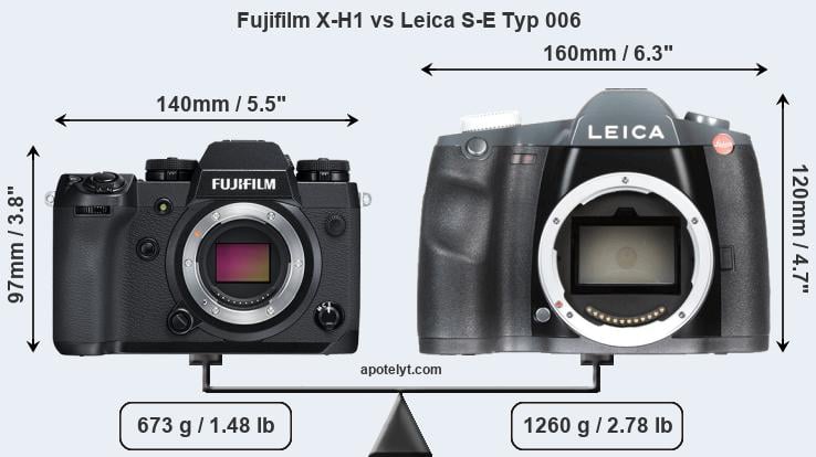 Size Fujifilm X-H1 vs Leica S-E Typ 006