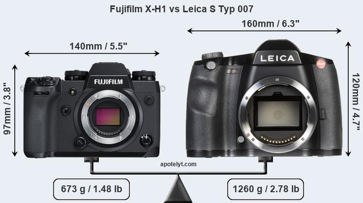 Size Fujifilm X-H1 vs Leica S Typ 007