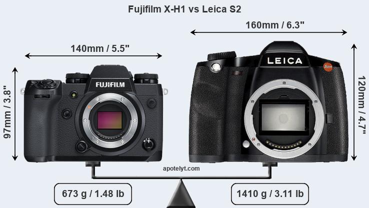 Size Fujifilm X-H1 vs Leica S2