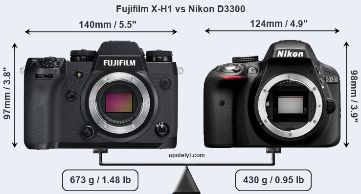 Size Fujifilm X-H1 vs Nikon D3300
