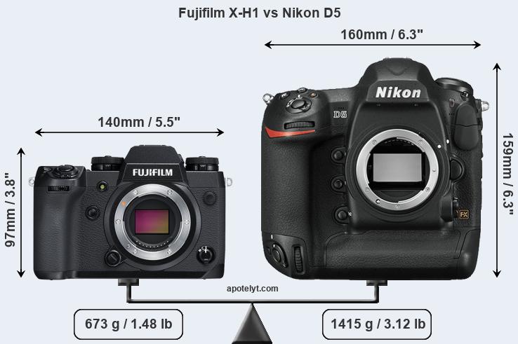 Size Fujifilm X-H1 vs Nikon D5