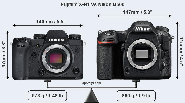 Size Fujifilm X-H1 vs Nikon D500