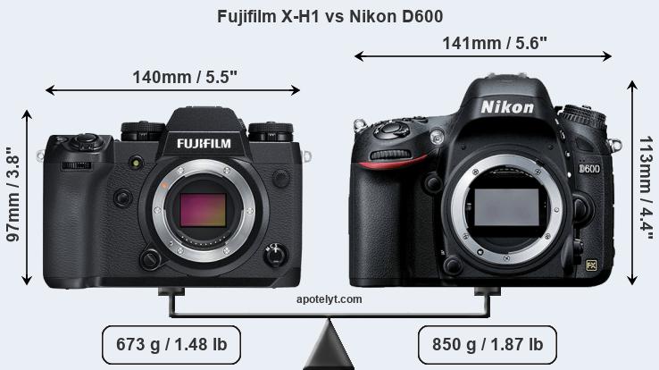 Size Fujifilm X-H1 vs Nikon D600