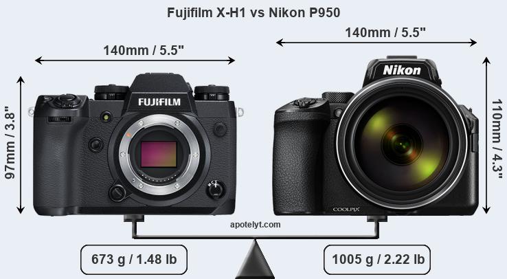 Size Fujifilm X-H1 vs Nikon P950