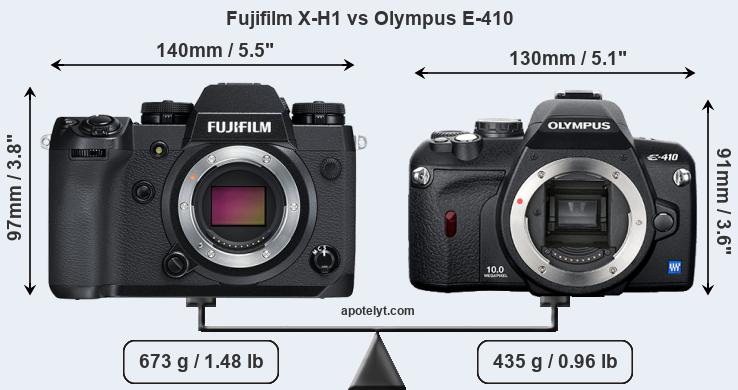 Size Fujifilm X-H1 vs Olympus E-410