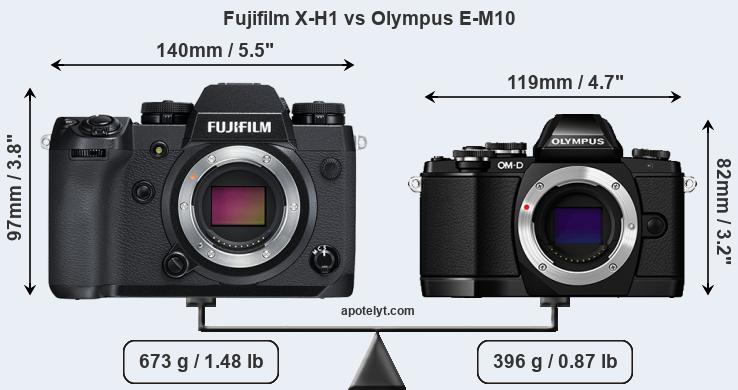 Size Fujifilm X-H1 vs Olympus E-M10