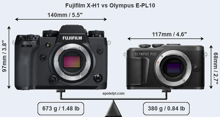 Size Fujifilm X-H1 vs Olympus E-PL10