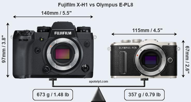Size Fujifilm X-H1 vs Olympus E-PL8